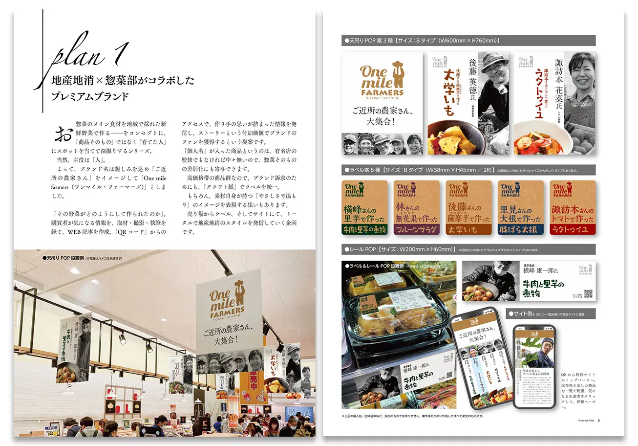 プランニングのイメージ