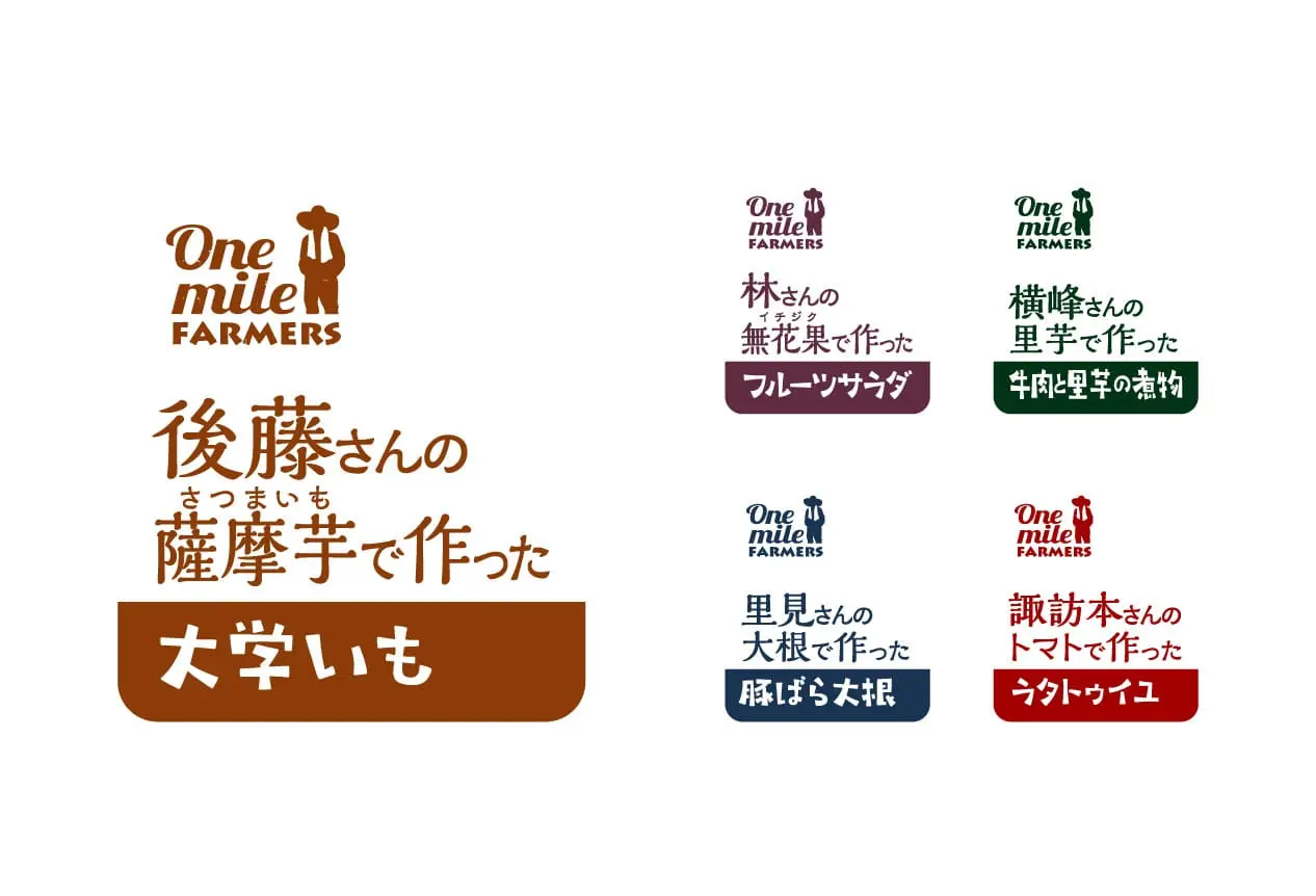 Air BUSINESS TOOLSの画面